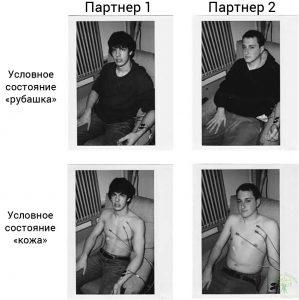 Больше, чем просто тело: восприятие психологических характеристик и природа объективации 12 Рисунок 7. Моментальные Фотографии Партнеров, Использованные В Эксперименте 6.