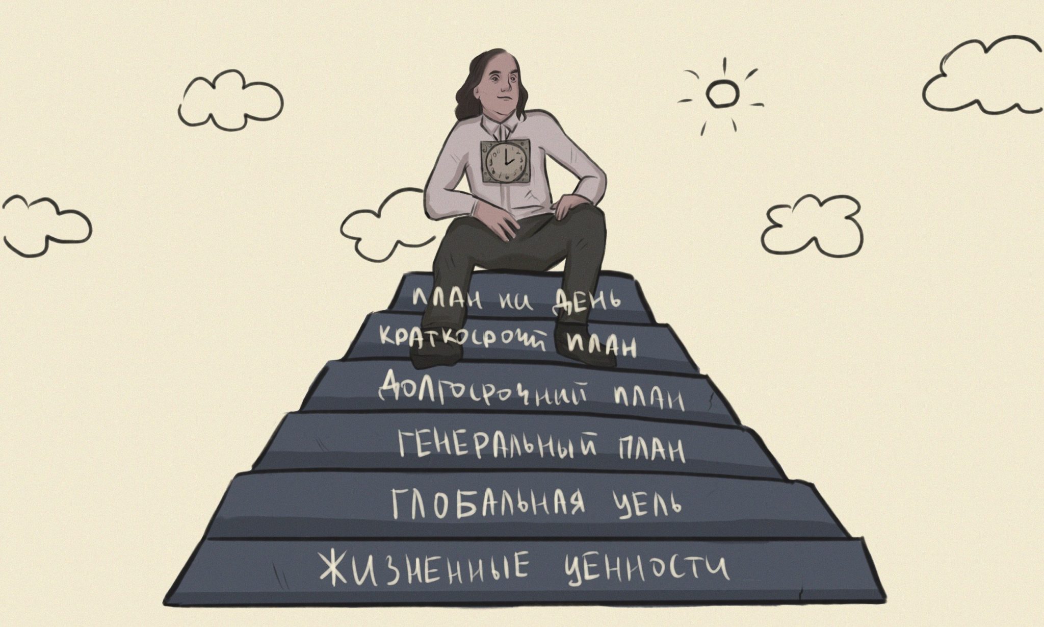 Правильная расстановка жизненных приоритетов