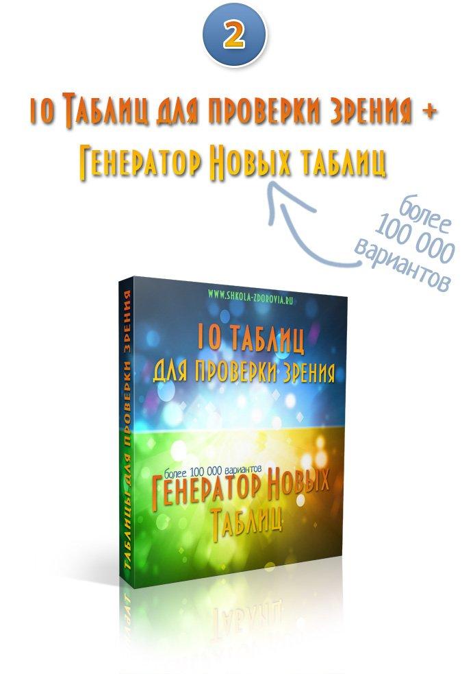 Видеть Без Очков 26 10 Таблиц Для Проверки Зрения +
Генератор Новых Таблиц