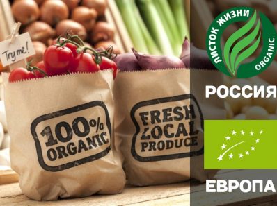Китайские органические продукты. Вы знаете, что покупаете?